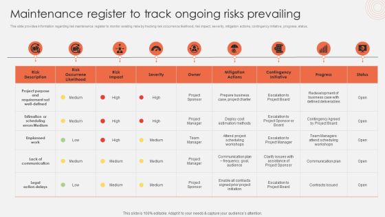 Maintenance Register To Track Ongoing Risks Prevailing Brochure PDF Maintenance Register To Track Ongoing Risks Prevailing Brochure PDF