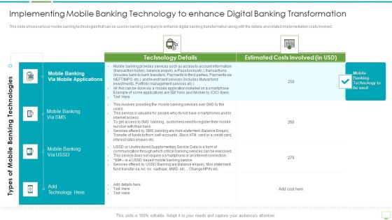 Major Advantages Of Banking Industry Revolution Implementing Mobile Bankings Inspiration PDF Major Advantages Of Banking Industry Revolution Implementing Mobile Bankings Inspiration PDF