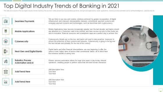 Major Advantages Of Banking Industry Revolution Top Digital Industry Trends Of Banking In 2021 Structure PDF Major Advantages Of Banking Industry Revolution Top Digital Industry Trends Of Banking In 2021 Structure PDF