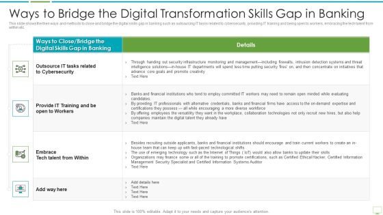 Major Advantages Of Banking Industry Revolution Ways To Bridge The Digital Transformation Elements PDF Major Advantages Of Banking Industry Revolution Ways To Bridge The Digital Transformation Elements PDF