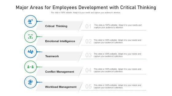 Major Areas For Employees Development With Critical Thinking Ppt Portfolio Format PDF Major Areas For Employees Development With Critical Thinking Ppt Portfolio Format PDF