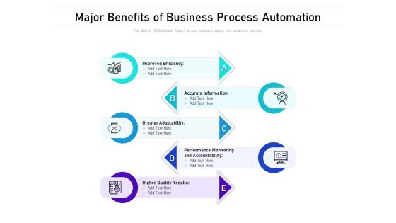 Major Benefits Of Business Process Automation Ppt PowerPoint Presentation Professional Template PDF Major Benefits Of Business Process Automation Ppt PowerPoint Presentation Professional Template PDF