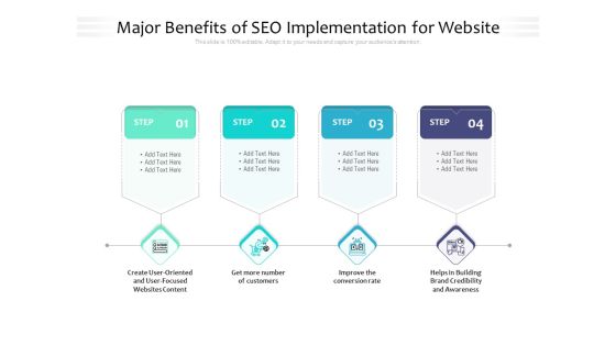 Major Benefits Of SEO Implementation For Website Ppt PowerPoint Presentation Outline Slide PDF Major Benefits Of SEO Implementation For Website Ppt PowerPoint Presentation Outline Slide PDF