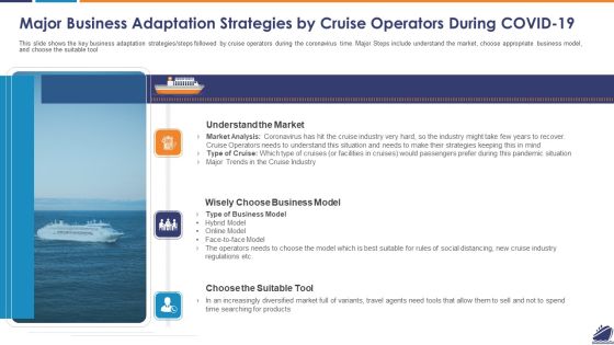 Major Business Adaptation Strategies By Cruise Operators During COVID 19 Guidelines PDF Major Business Adaptation Strategies By Cruise Operators During COVID 19 Guidelines PDF