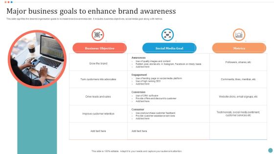 Major Business Goals To Enhance Brand Awareness Icons PDF Major Business Goals To Enhance Brand Awareness Icons PDF