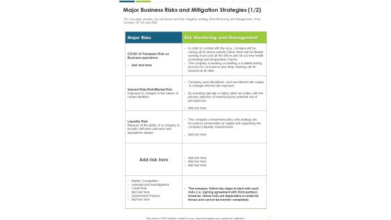 Major Business Risks And Mitigation Strategies Template 235 One Pager Documents Major Business Risks And Mitigation Strategies Template 235 One Pager Documents