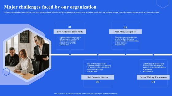 Major Challenges Faced By Our Organization Ppt Professional Outline PDF Major Challenges Faced By Our Organization Ppt Professional Outline PDF