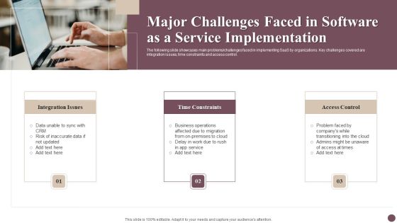 Major Challenges Faced In Software As A Service Implementation Pictures PDF Major Challenges Faced In Software As A Service Implementation Pictures PDF