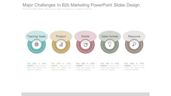 Major Challenges In B2b Marketing Powerpoint Slides Design Major Challenges In B2b Marketing Powerpoint Slides Design