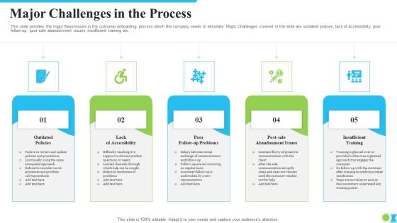 Major Challenges In The Process Ppt Styles Graphic Tips PDF Major Challenges In The Process Ppt Styles Graphic Tips PDF