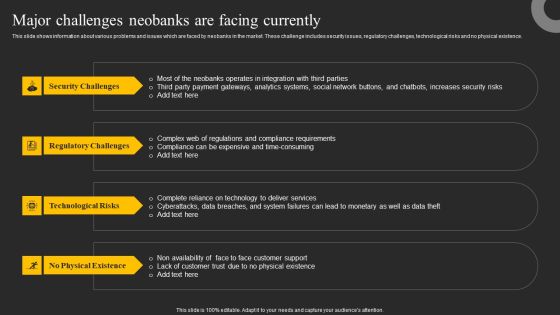Major Challenges Neobanks Are Facing Currently Ppt Portfolio Master Slide PDF Major Challenges Neobanks Are Facing Currently Ppt Portfolio Master Slide PDF