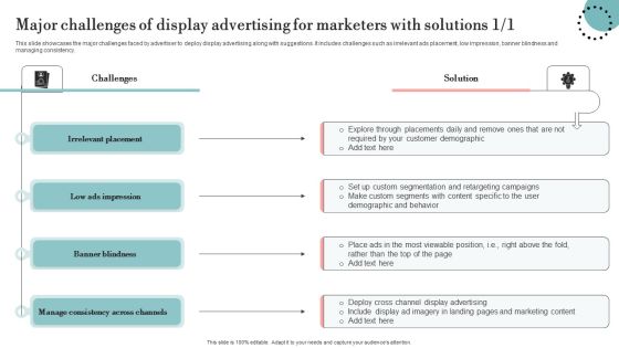 Major Challenges Of Display Advertising For Marketers With Solutions Topics PDF Major Challenges Of Display Advertising For Marketers With Solutions Topics PDF