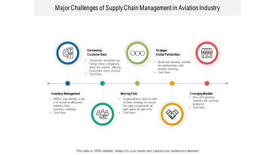 Major Challenges Of Supply Chain Management In Aviation Industry Ppt PowerPoint Presentation Infographic Template Skills Major Challenges Of Supply Chain Management In Aviation Industry Ppt PowerPoint Presentation Infographic Template Skills