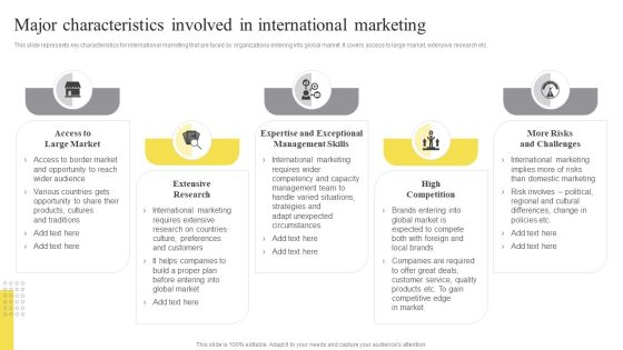 Major Characteristics Involved In International Marketing Ppt Model Portfolio PDF Major Characteristics Involved In International Marketing Ppt Model Portfolio PDF