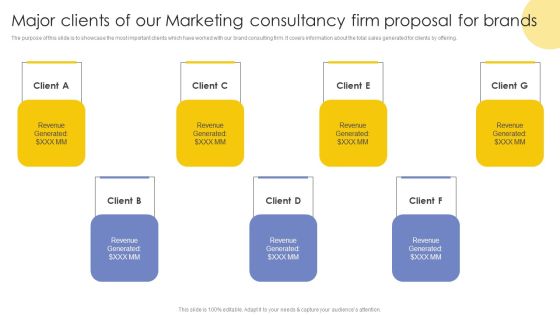 Major Clients Of Our Marketing Consultancy Firm Proposal For Brands Ppt Pictures Graphic Tips PDF Major Clients Of Our Marketing Consultancy Firm Proposal For Brands Ppt Pictures Graphic Tips PDF