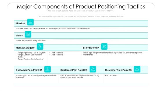 Major Components Of Product Positioning Tactics Ppt Infographic Template Portfolio PDF Major Components Of Product Positioning Tactics Ppt Infographic Template Portfolio PDF