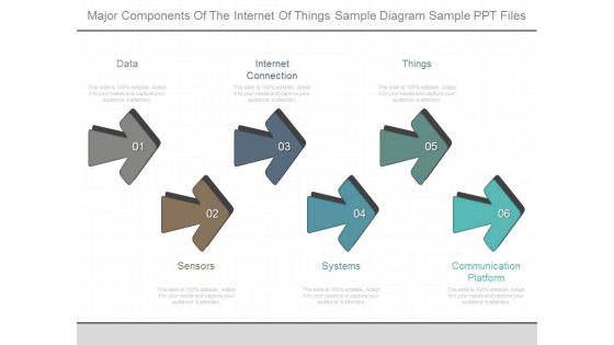 Major Components Of The Internet Of Things Sample Diagram Sample Ppt Files Major Components Of The Internet Of Things Sample Diagram Sample Ppt Files