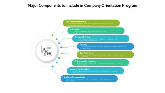 Major Components To Include In Company Orientation Program Ppt PowerPoint Presentation Gallery Summary PDF Major Components To Include In Company Orientation Program Ppt PowerPoint Presentation Gallery Summary PDF