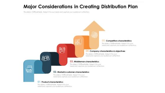 Major Considerations In Creating Distribution Plan Ppt PowerPoint Presentation Icon Infographics PDF Major Considerations In Creating Distribution Plan Ppt PowerPoint Presentation Icon Infographics PDF