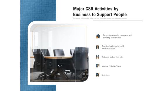 Major Csr Activities By Business To Support People Ppt PowerPoint Presentation File Graphics Download PDF Major Csr Activities By Business To Support People Ppt PowerPoint Presentation File Graphics Download PDF