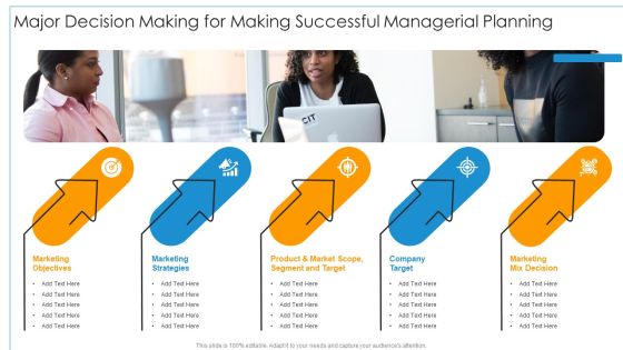 Major Decision Making For Making Successful Managerial Planning Graphics PDF