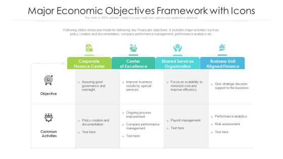 Major Economic Objectives Framework With Icons Ppt PowerPoint Presentation File Slides PDF