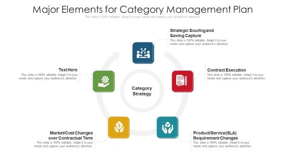 Major Elements For Category Management Plan Ppt Infographic Template Graphics PDF Major Elements For Category Management Plan Ppt Infographic Template Graphics PDF