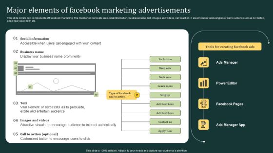 Major Elements Of Facebook Marketing Advertisements Ppt Visual Aids Background Images PDF