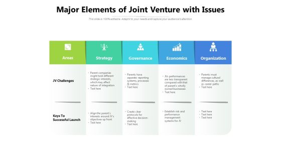 Major Elements Of Joint Venture With Issues Ppt PowerPoint Presentation Inspiration Design Templates PDF Major Elements Of Joint Venture With Issues Ppt PowerPoint Presentation Inspiration Design Templates PDF