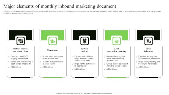Major Elements Of Monthly Inbound Marketing Document Ideas PDF Major Elements Of Monthly Inbound Marketing Document Ideas PDF