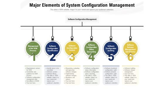 Major Elements Of System Configuration Management Ppt PowerPoint Presentation Icon Mockup PDF Major Elements Of System Configuration Management Ppt PowerPoint Presentation Icon Mockup PDF