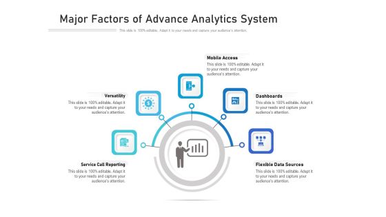 Major Factors Of Advance Analytics System Ppt PowerPoint Presentation Infographics Master Slide PDF Major Factors Of Advance Analytics System Ppt PowerPoint Presentation Infographics Master Slide PDF