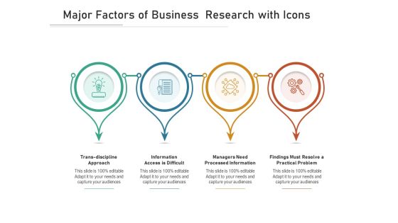 Major Factors Of Business Research With Icons Ppt PowerPoint Presentation Infographics Aids PDF Major Factors Of Business Research With Icons Ppt PowerPoint Presentation Infographics Aids PDF