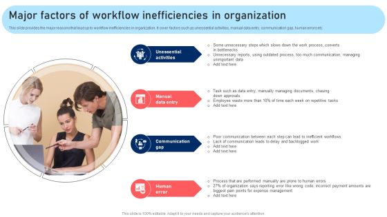 Major Factors Of Workflow Inefficiencies In Organization Infographics PDF