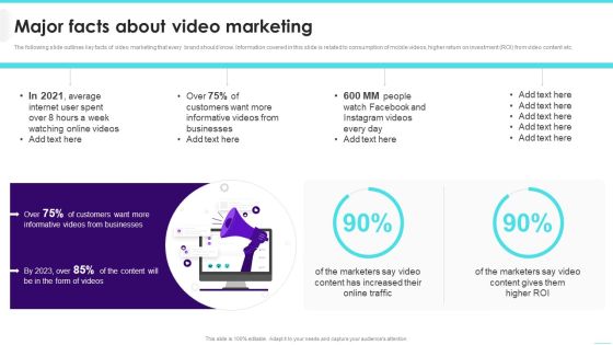 Major Facts About Video Marketing Clipart PDF Major Facts About Video Marketing Clipart PDF