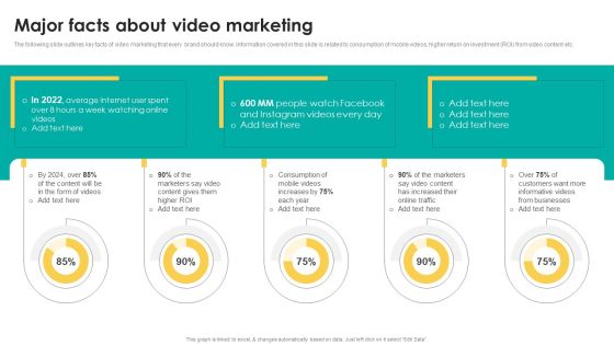 Major Facts About Video Marketing Graphics PDF Major Facts About Video Marketing Graphics PDF