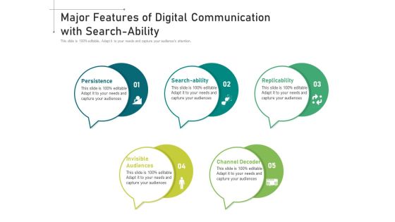 Major Features Of Digital Communication With Search Ability Ppt PowerPoint Presentation Slides Examples PDF Major Features Of Digital Communication With Search Ability Ppt PowerPoint Presentation Slides Examples PDF