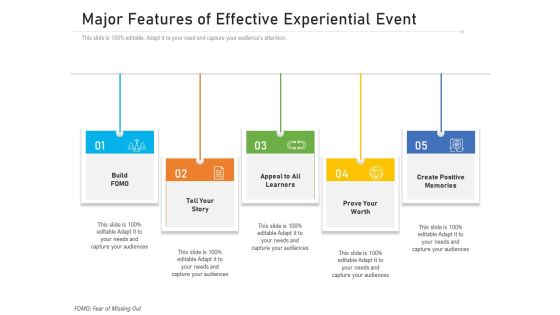 Major Features Of Effective Experiential Event Ppt PowerPoint Presentation Styles Visual Aids PDF Major Features Of Effective Experiential Event Ppt PowerPoint Presentation Styles Visual Aids PDF