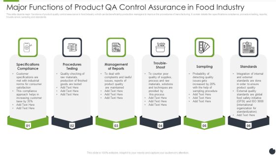 Major Functions Of Product QA Control Assurance In Food Industry Ideas PDF Major Functions Of Product QA Control Assurance In Food Industry Ideas PDF