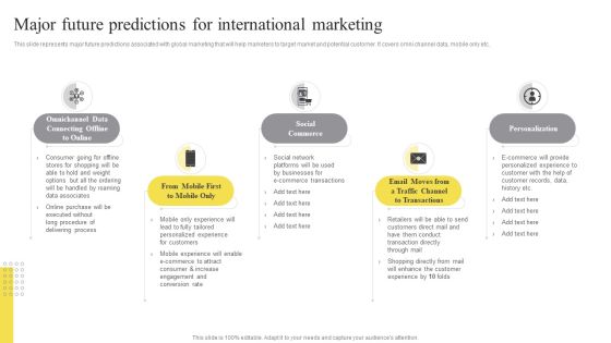 Major Future Predictions For International Marketing Ppt Outline Gridlines PDF Major Future Predictions For International Marketing Ppt Outline Gridlines PDF