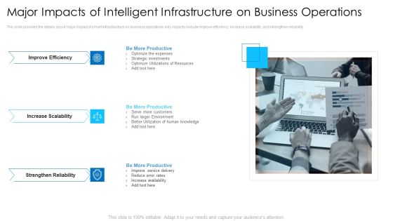 Major Impacts Of Intelligent Infrastructure On Business Operations Infographics PDF Major Impacts Of Intelligent Infrastructure On Business Operations Infographics PDF