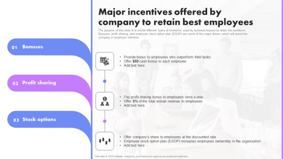 Major Incentives Offered By Company To Retain Best Employees Brochure PDF Major Incentives Offered By Company To Retain Best Employees Brochure PDF