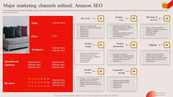 Major Marketing Channels Utilized Amazon SEO Ppt PowerPoint Presentation Diagram Templates PDF Major Marketing Channels Utilized Amazon SEO Ppt PowerPoint Presentation Diagram Templates PDF
