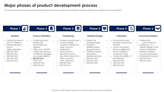 Major Phases Of Product Development Process Ppt PowerPoint Presentation File Inspiration PDF Major Phases Of Product Development Process Ppt PowerPoint Presentation File Inspiration PDF