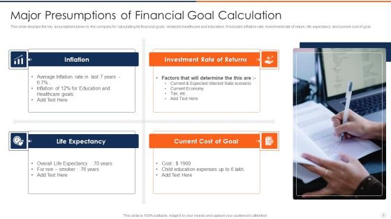 Major Presumptions Of Financial Goal Calculation Structure PDF Major Presumptions Of Financial Goal Calculation Structure PDF