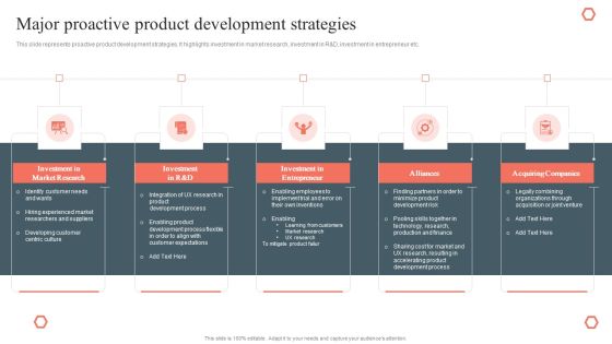 Major Proactive Product Development Strategies Product Development And Management Plan Rules PDF