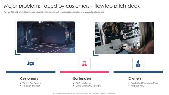 Major Problems Faced By Customers Flowtab Pitch Deck PowerPoint Presentation PPT Template PDF Major Problems Faced By Customers Flowtab Pitch Deck PowerPoint Presentation PPT Template PDF
