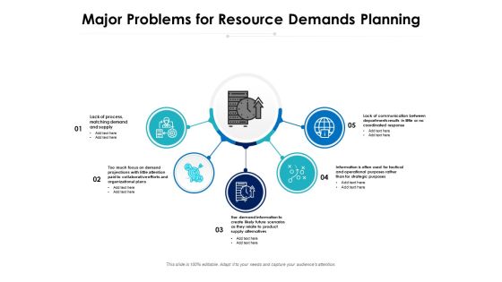 Major Problems For Resource Demands Planning Ppt PowerPoint Presentation File Ideas PDF Major Problems For Resource Demands Planning Ppt PowerPoint Presentation File Ideas PDF