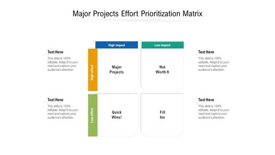 Major Projects Effort Prioritization Matrix Ppt PowerPoint Presentation Inspiration Infographics PDF Major Projects Effort Prioritization Matrix Ppt PowerPoint Presentation Inspiration Infographics PDF