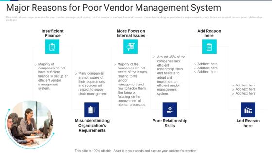 Major Reasons For Poor Vendor Management System Brochure PDF Major Reasons For Poor Vendor Management System Brochure PDF